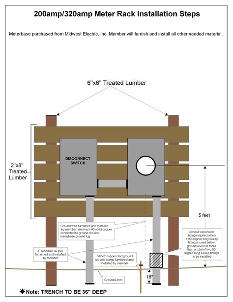 320 amp transformer installation instructions